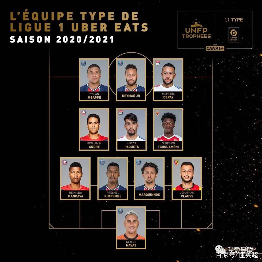 问题在于 问题在于